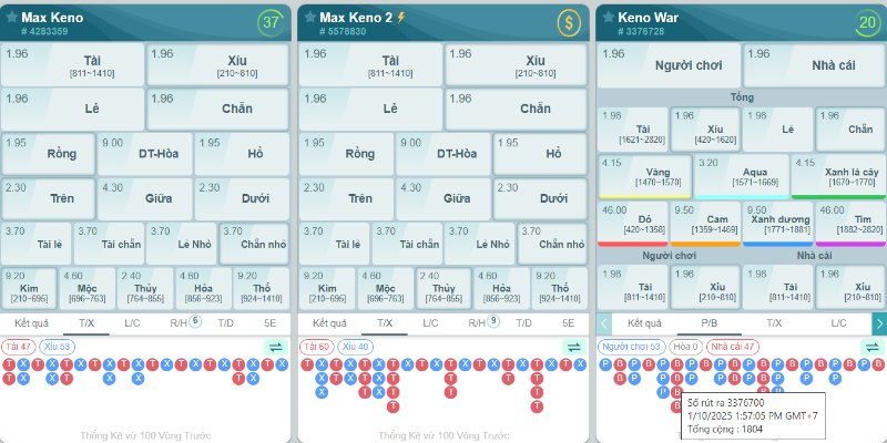 Cửa cược trong trò chơi keno để khách hàng lựa chọn