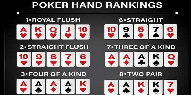 Hướng dẫn chơi poker căn bản nhất tại BET88